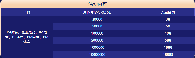 帕里匹配赌场体育大闯关